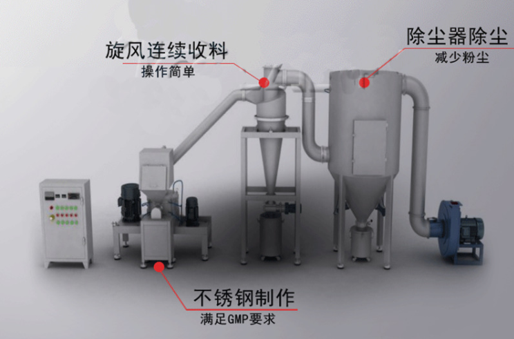 大醬粉碎機(jī)結(jié)構(gòu)圖